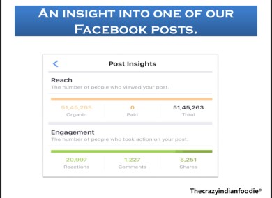 FB Insight