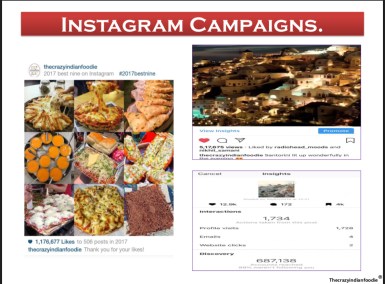 IG Insight