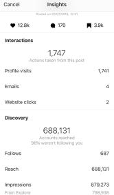 IG Video Insights